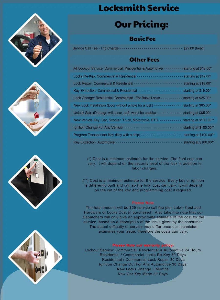 Milpitas Locksmiths  Milpitas, CA 408-310-4400