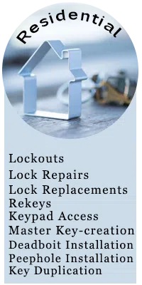 Milpitas Locksmiths  Milpitas, CA 408-310-4400 Milpitas Locksmiths  Milpitas, CA 408-310-4400 - sb-widget-res